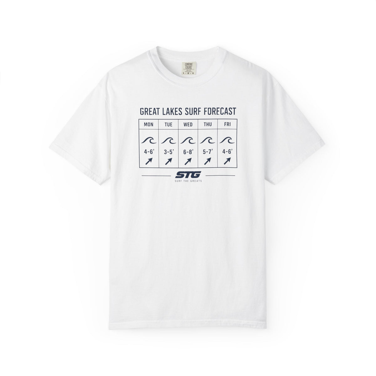 Great Lakes Surf Forecast T-Shirt