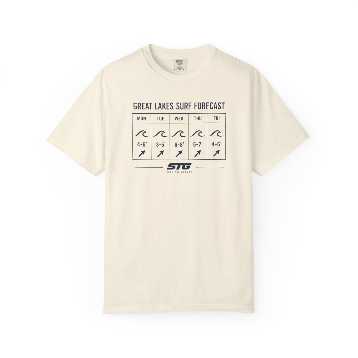 Great Lakes Surf Forecast T-Shirt