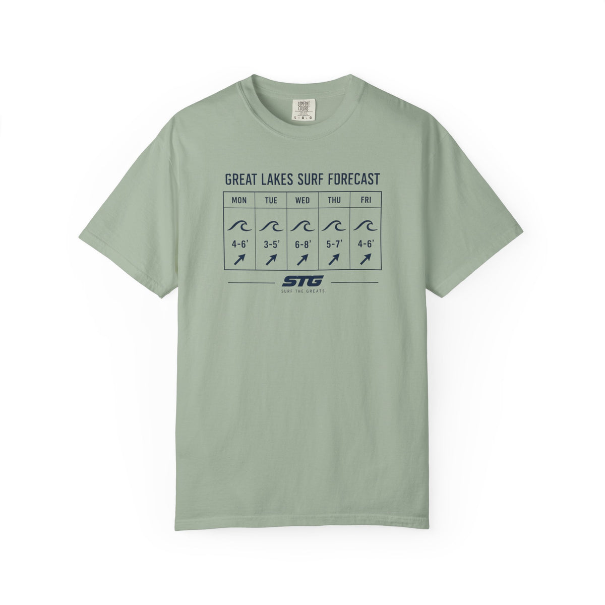 Great Lakes Surf Forecast T-Shirt