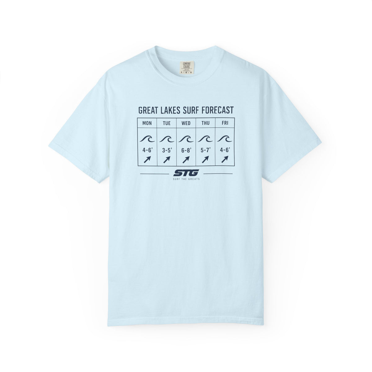 Great Lakes Surf Forecast T-Shirt