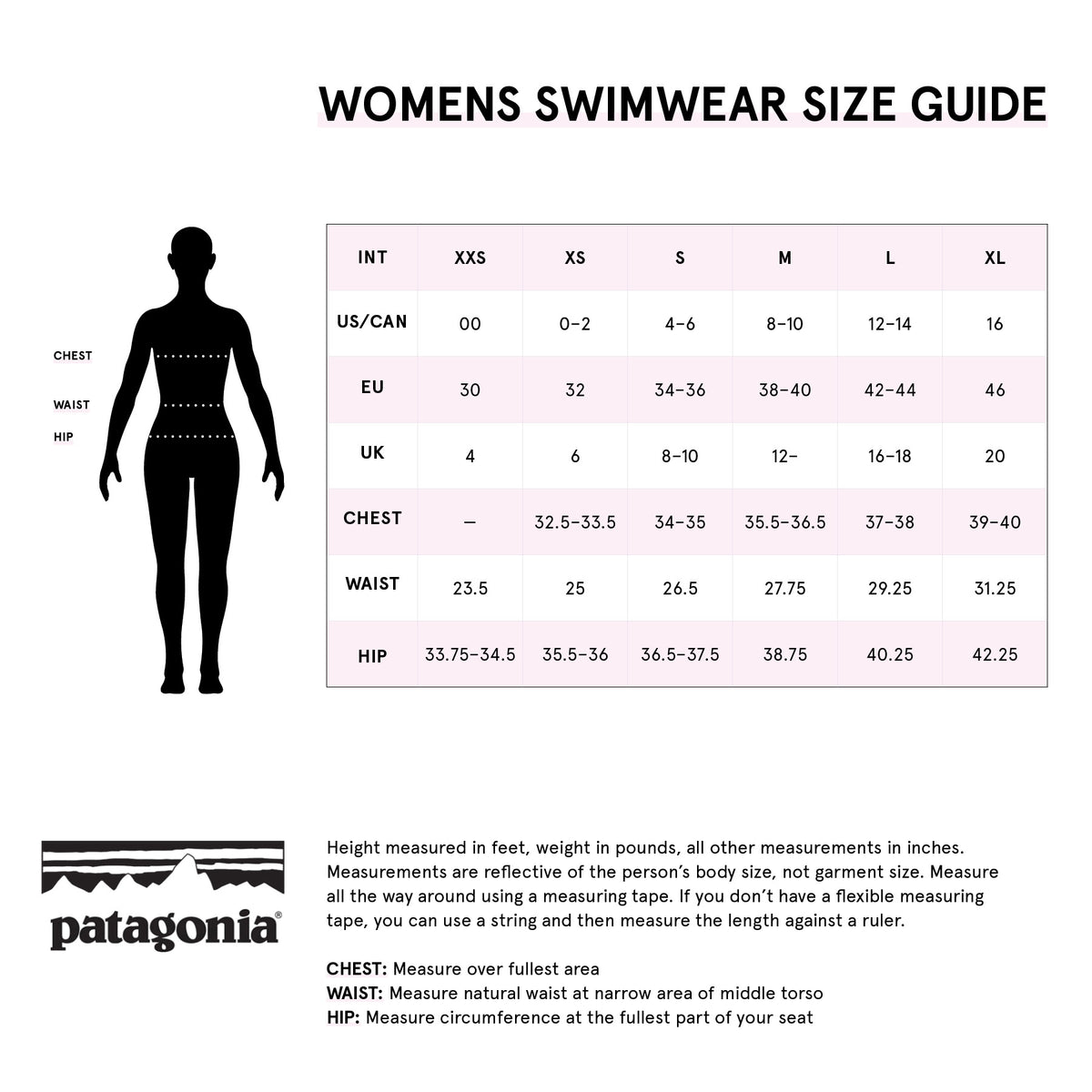 guide